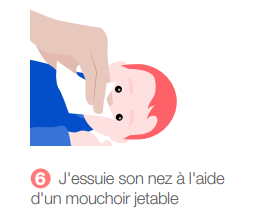 Etape 6